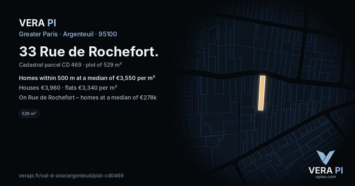 33 Rue de Rochefort, Argenteuil at night – the plot lit, the parcels around coloured by the prices near them