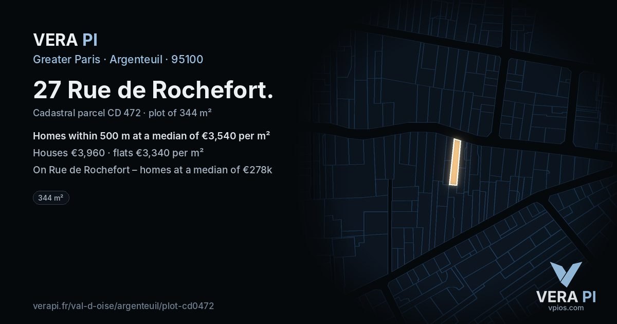 27 Rue de Rochefort, Argenteuil at night – the plot lit, the parcels around coloured by the prices near them