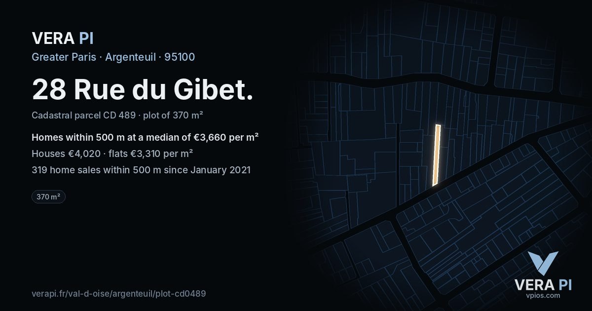 28 Rue du Gibet, Argenteuil at night – the plot lit, the parcels around coloured by the prices near them
