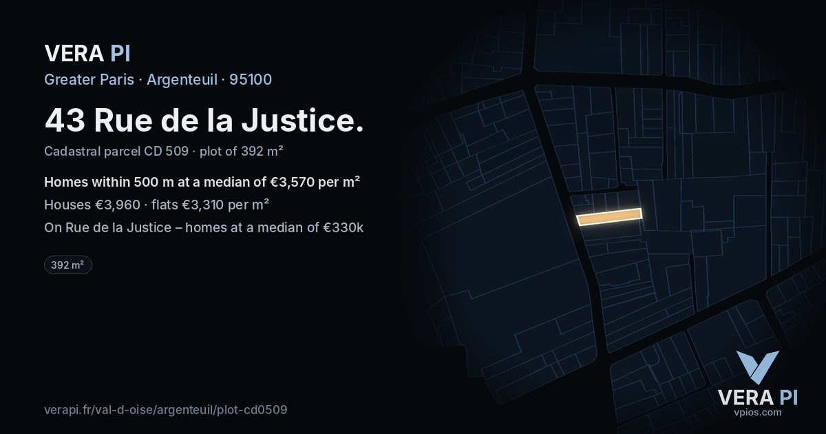 43 Rue de la Justice, Argenteuil at night – the plot lit, the parcels around coloured by the prices near them