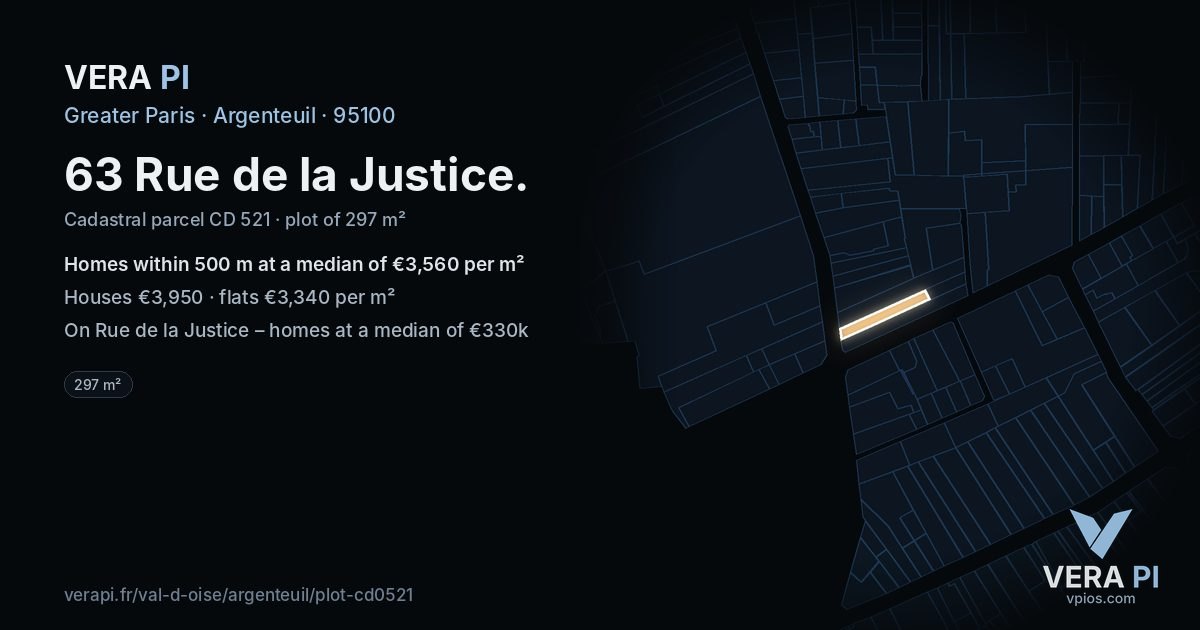 63 Rue de la Justice, Argenteuil at night – the plot lit, the parcels around coloured by the prices near them