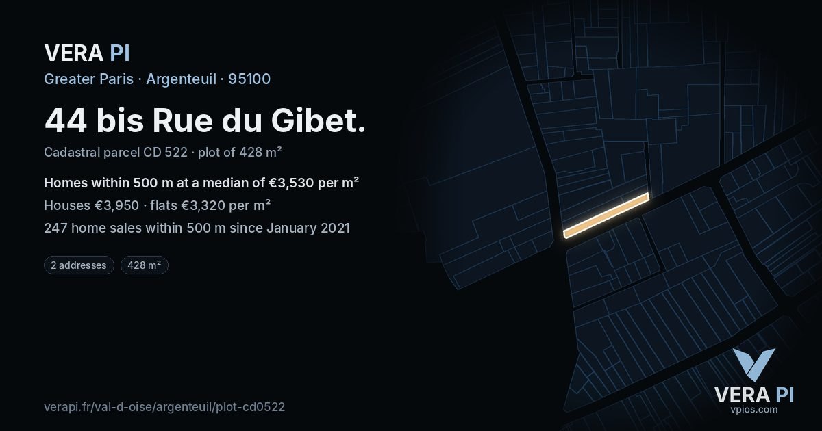 44 bis Rue du Gibet, Argenteuil at night – the plot lit, the parcels around coloured by the prices near them