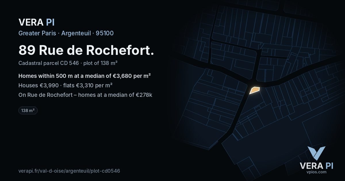 89 Rue de Rochefort, Argenteuil at night – the plot lit, the parcels around coloured by the prices near them