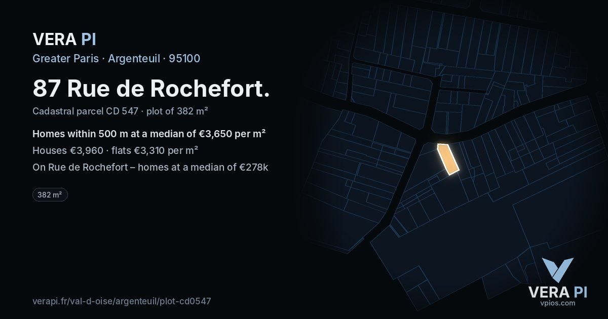 87 Rue de Rochefort, Argenteuil at night – the plot lit, the parcels around coloured by the prices near them