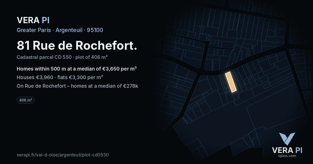 81 Rue de Rochefort, Argenteuil at night – the plot lit, the parcels around coloured by the prices near them