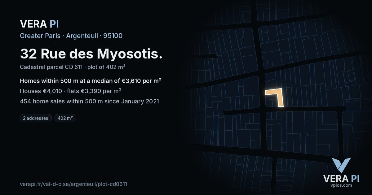 32 Rue des Myosotis, Argenteuil at night – the plot lit, the parcels around coloured by the prices near them