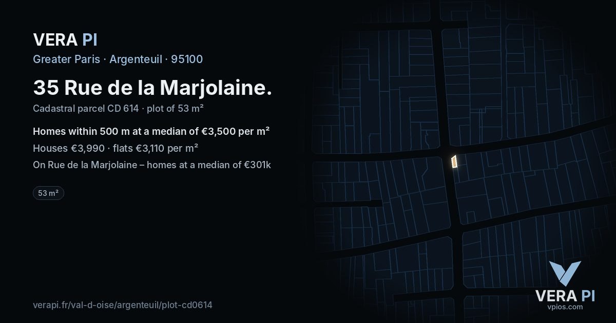35 Rue de la Marjolaine, Argenteuil at night – the plot lit, the parcels around coloured by the prices near them