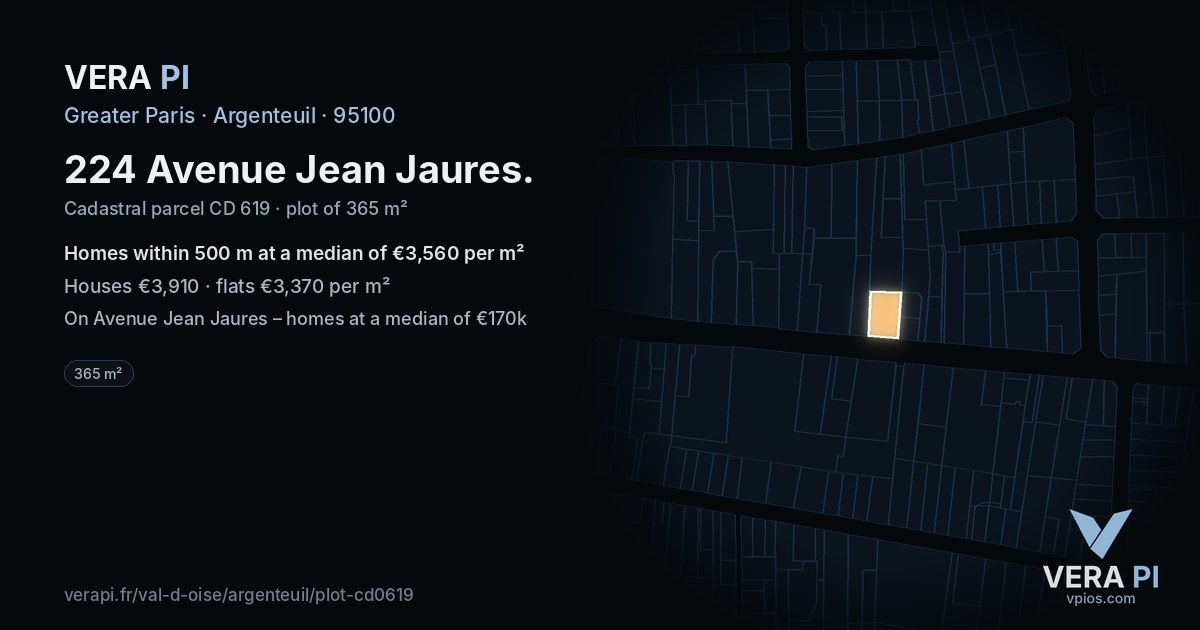 224 Avenue Jean Jaures, Argenteuil at night – the plot lit, the parcels around coloured by the prices near them