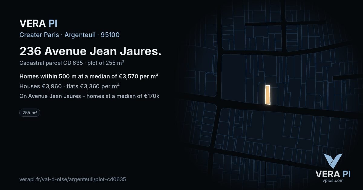 236 Avenue Jean Jaures, Argenteuil at night – the plot lit, the parcels around coloured by the prices near them