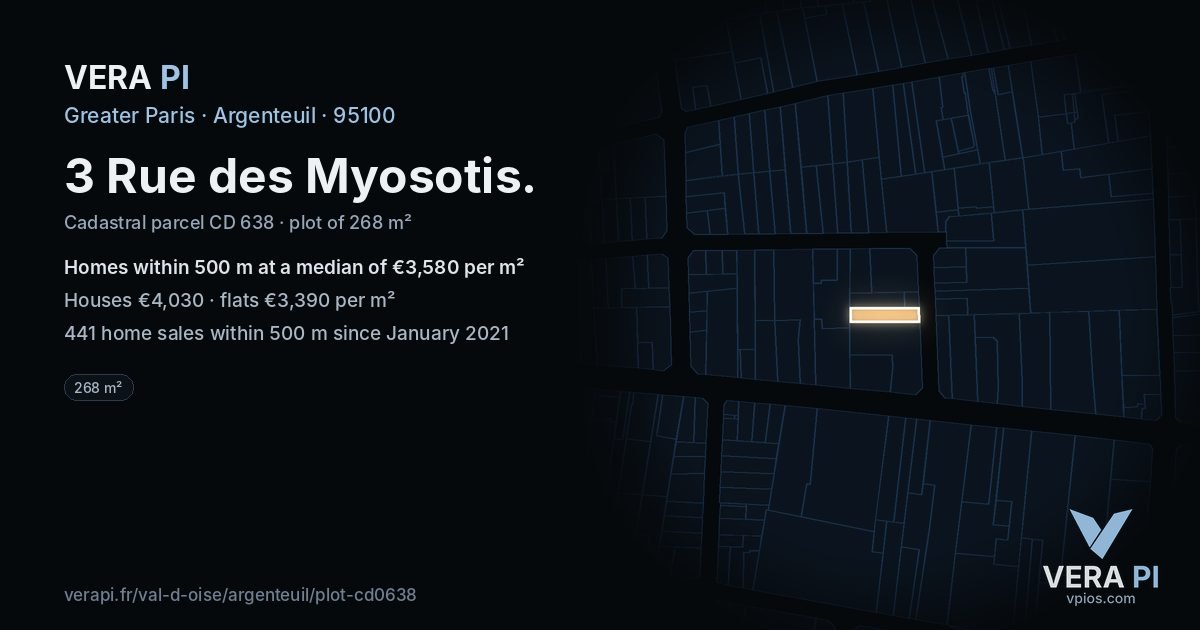 3 Rue des Myosotis, Argenteuil at night – the plot lit, the parcels around coloured by the prices near them