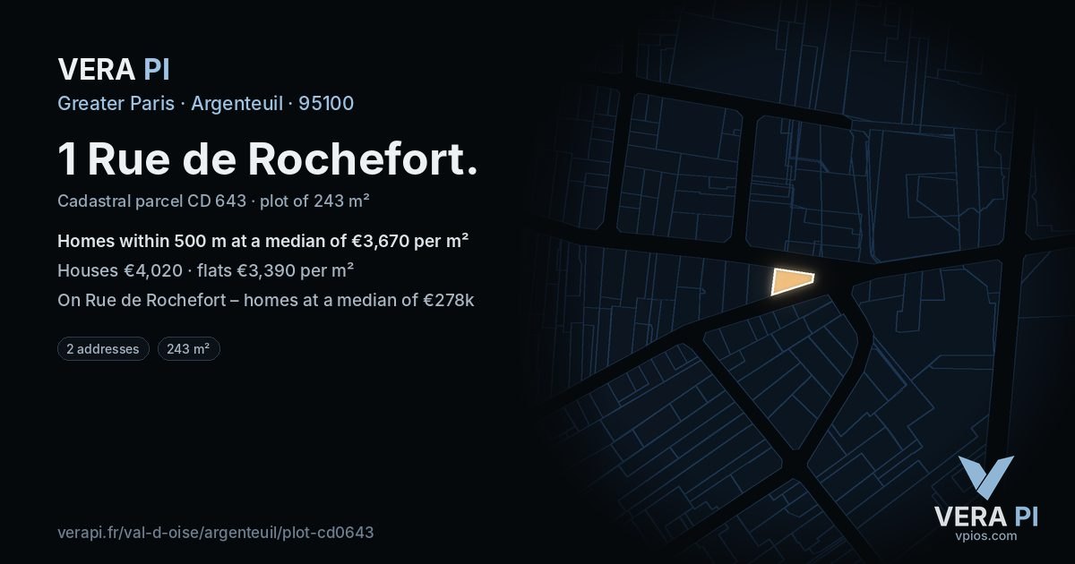 1 Rue de Rochefort, Argenteuil at night – the plot lit, the parcels around coloured by the prices near them