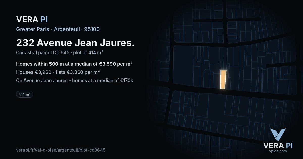 232 Avenue Jean Jaures, Argenteuil at night – the plot lit, the parcels around coloured by the prices near them