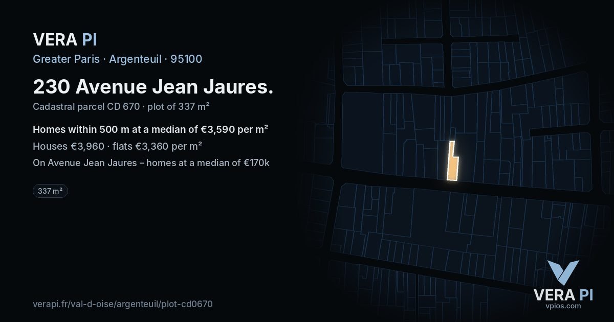 230 Avenue Jean Jaures, Argenteuil at night – the plot lit, the parcels around coloured by the prices near them