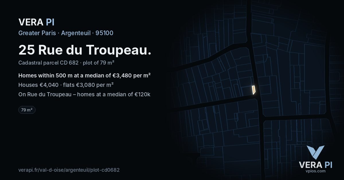 25 Rue du Troupeau, Argenteuil at night – the plot lit, the parcels around coloured by the prices near them