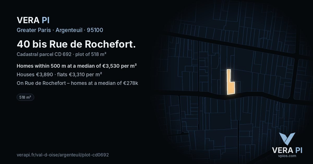 40 bis Rue de Rochefort, Argenteuil at night – the plot lit, the parcels around coloured by the prices near them