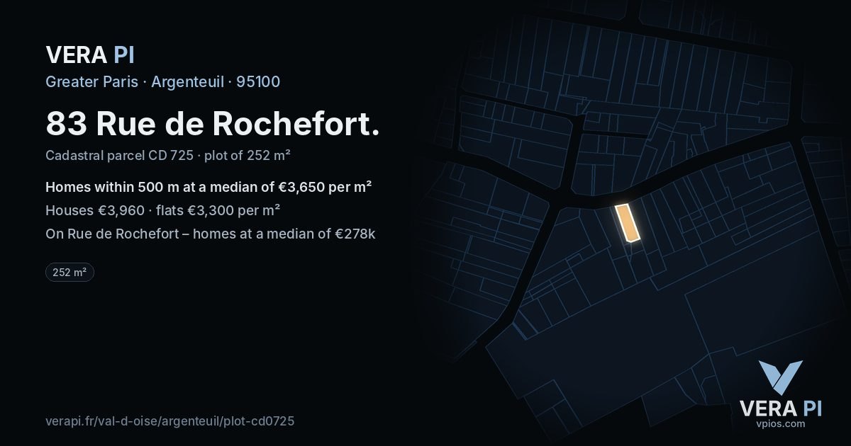 83 Rue de Rochefort, Argenteuil at night – the plot lit, the parcels around coloured by the prices near them