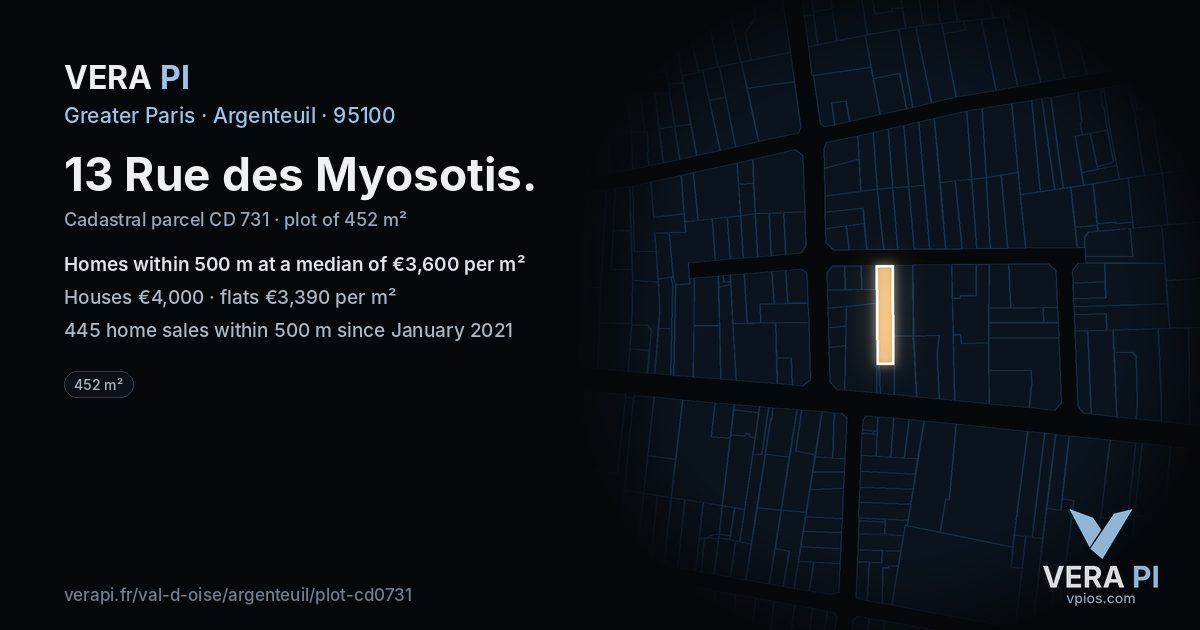 13 Rue des Myosotis, Argenteuil at night – the plot lit, the parcels around coloured by the prices near them