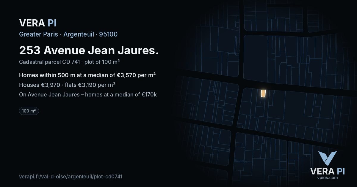 253 Avenue Jean Jaures, Argenteuil at night – the plot lit, the parcels around coloured by the prices near them