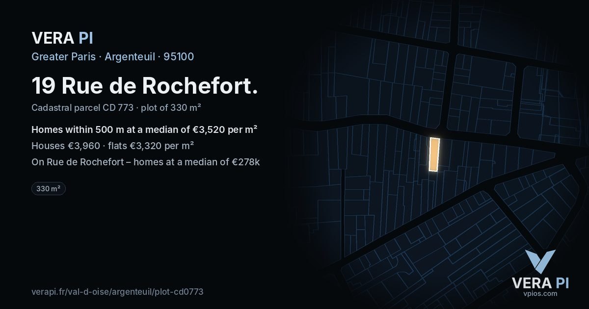 19 Rue de Rochefort, Argenteuil at night – the plot lit, the parcels around coloured by the prices near them