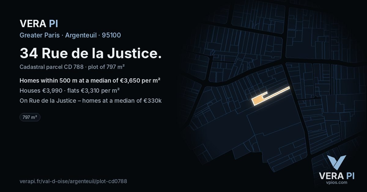 34 Rue de la Justice, Argenteuil at night – the plot lit, the parcels around coloured by the prices near them