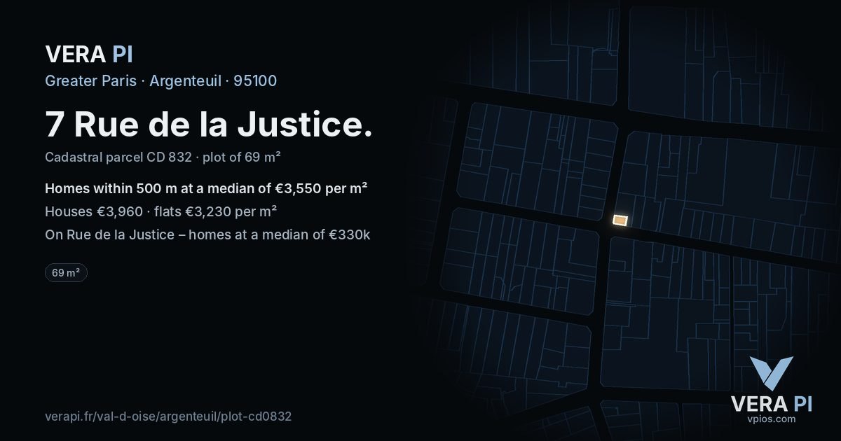7 Rue de la Justice, Argenteuil at night – the plot lit, the parcels around coloured by the prices near them