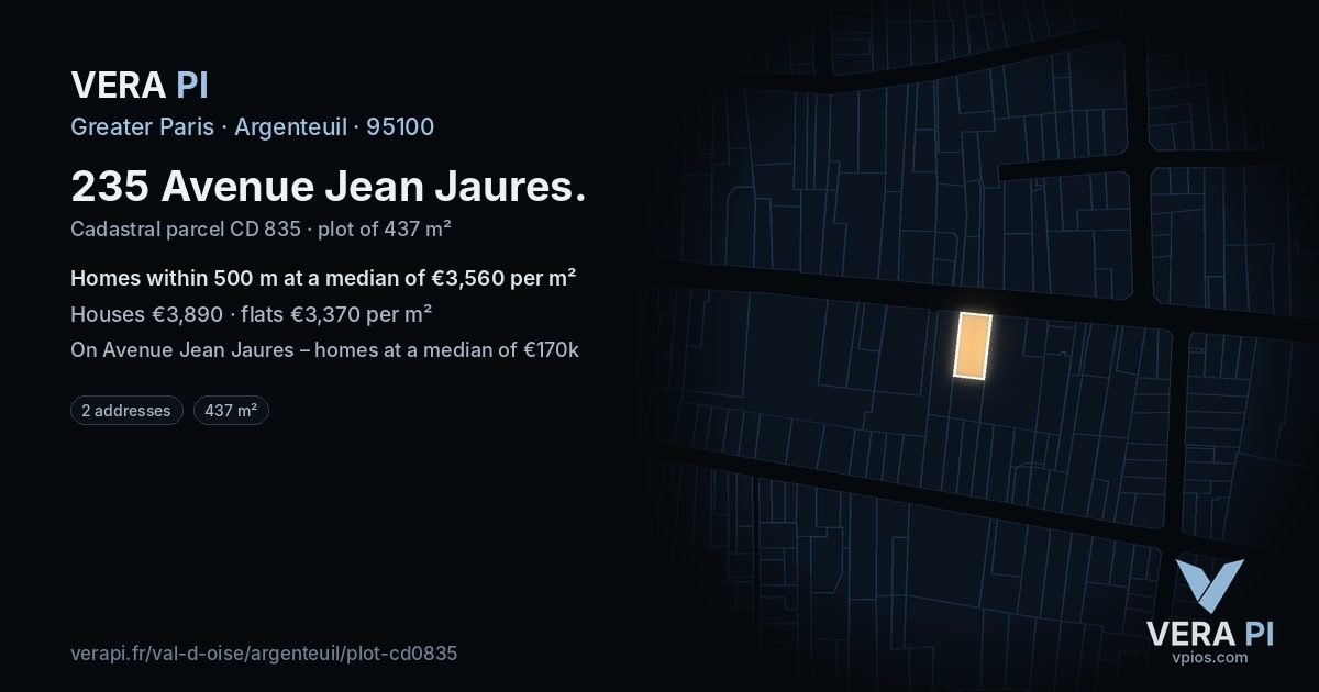 235 Avenue Jean Jaures, Argenteuil at night – the plot lit, the parcels around coloured by the prices near them