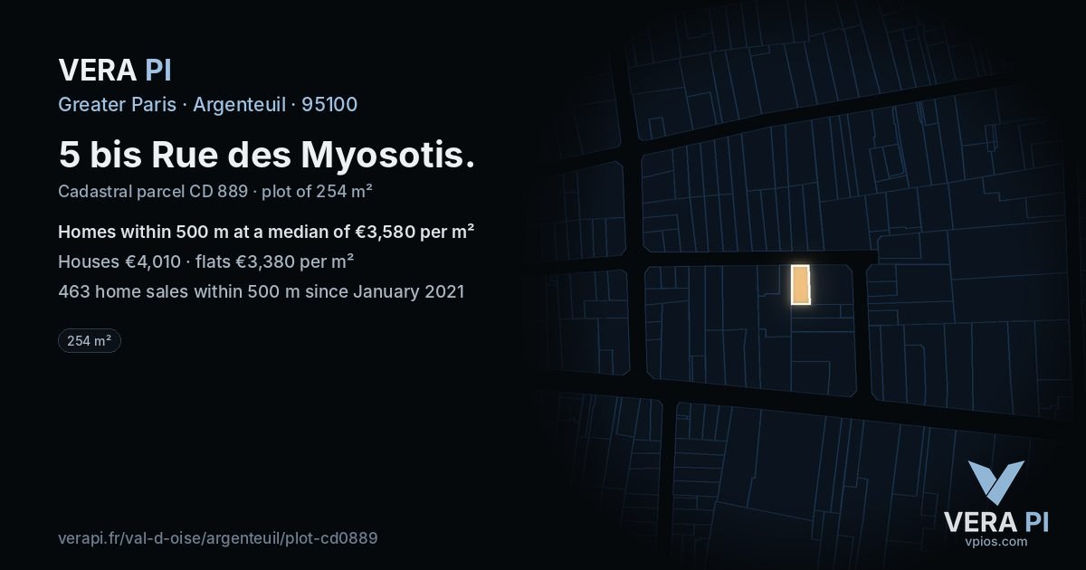 5 bis Rue des Myosotis, Argenteuil at night – the plot lit, the parcels around coloured by the prices near them