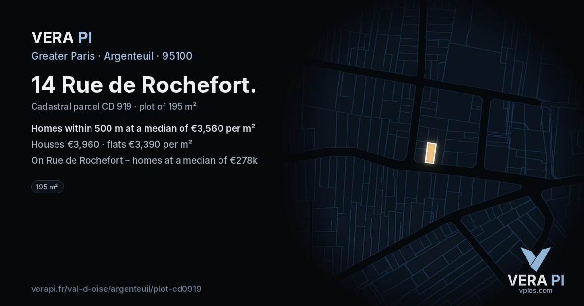 14 Rue de Rochefort, Argenteuil at night – the plot lit, the parcels around coloured by the prices near them