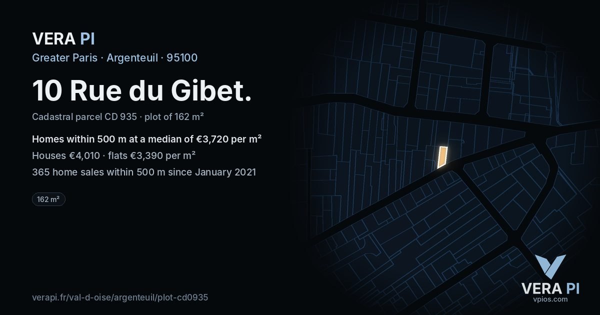 10 Rue du Gibet, Argenteuil at night – the plot lit, the parcels around coloured by the prices near them
