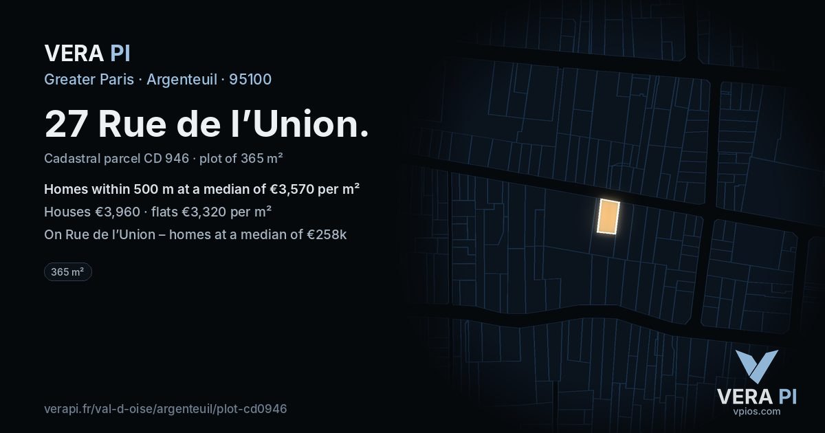27 Rue de l’Union, Argenteuil at night – the plot lit, the parcels around coloured by the prices near them