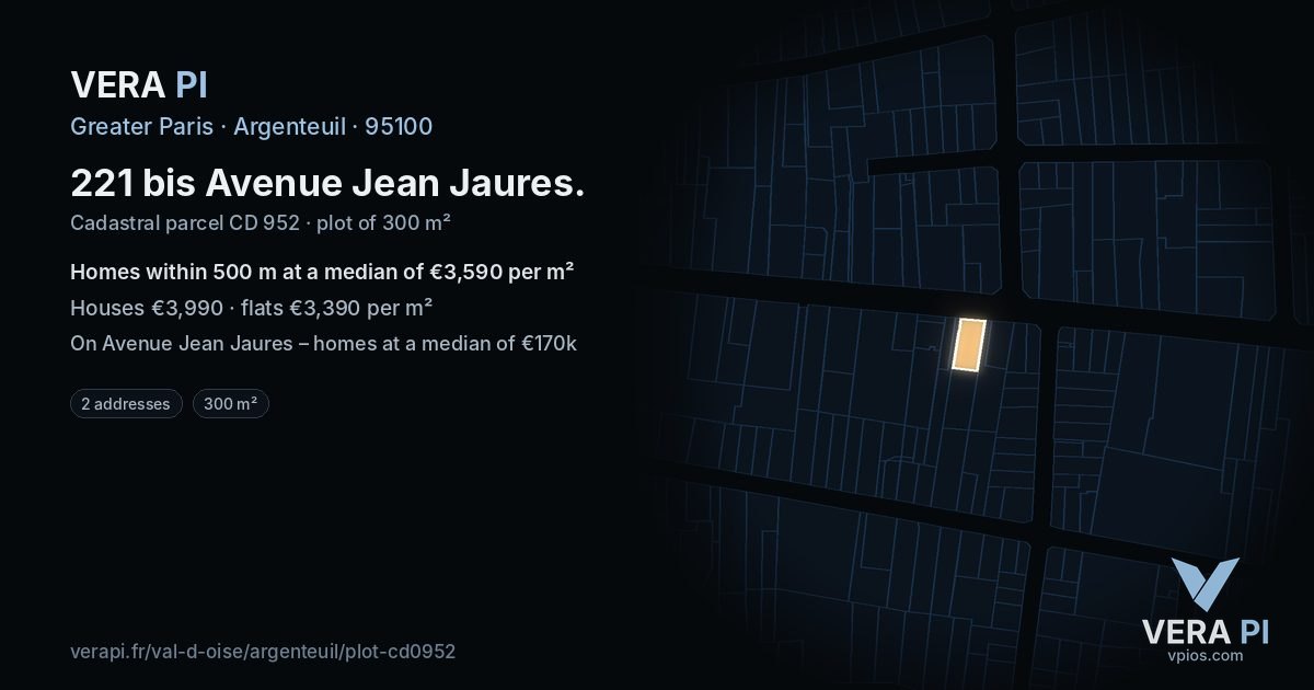 221 bis Avenue Jean Jaures, Argenteuil at night – the plot lit, the parcels around coloured by the prices near them