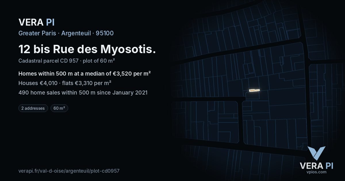 12 bis Rue des Myosotis, Argenteuil at night – the plot lit, the parcels around coloured by the prices near them