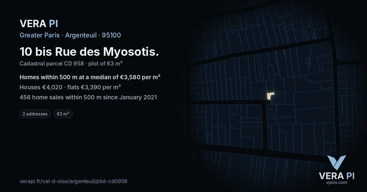 10 bis Rue des Myosotis, Argenteuil at night – the plot lit, the parcels around coloured by the prices near them