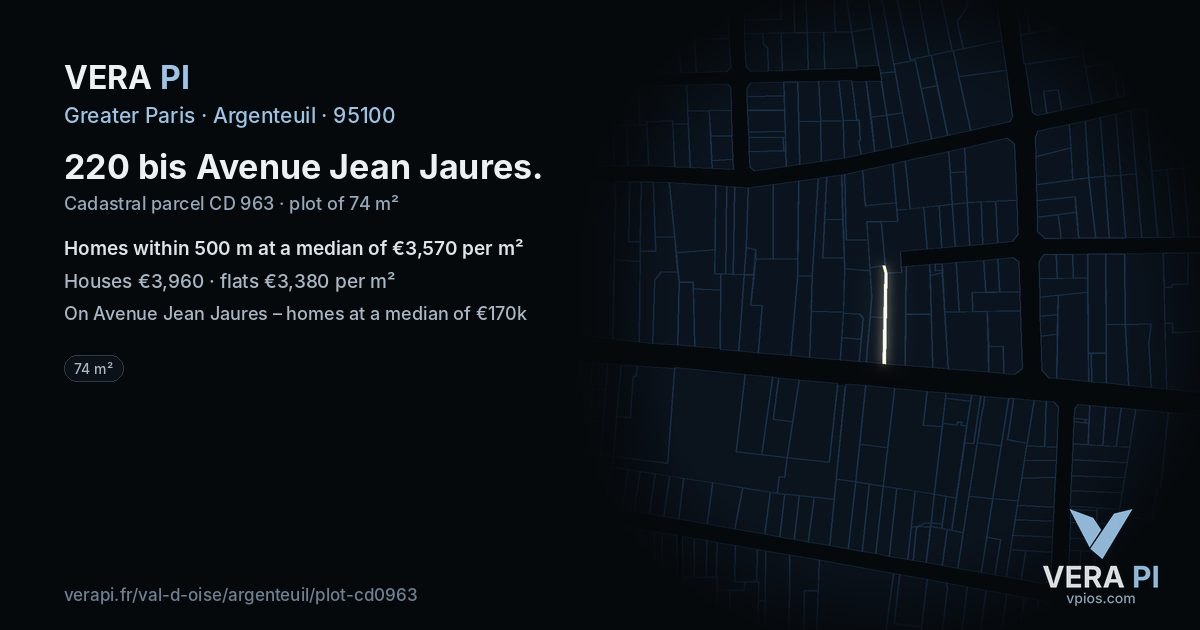 220 bis Avenue Jean Jaures, Argenteuil at night – the plot lit, the parcels around coloured by the prices near them