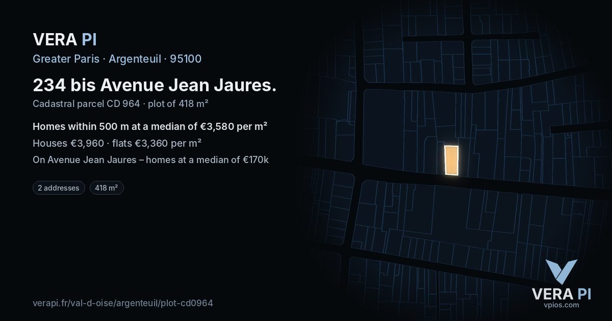 234 bis Avenue Jean Jaures, Argenteuil at night – the plot lit, the parcels around coloured by the prices near them