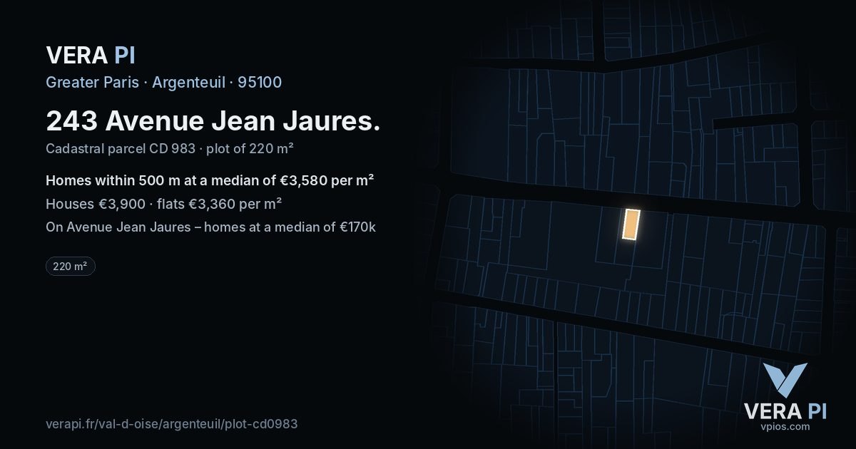 243 Avenue Jean Jaures, Argenteuil at night – the plot lit, the parcels around coloured by the prices near them