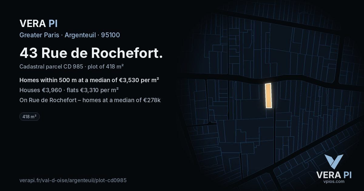 43 Rue de Rochefort, Argenteuil at night – the plot lit, the parcels around coloured by the prices near them