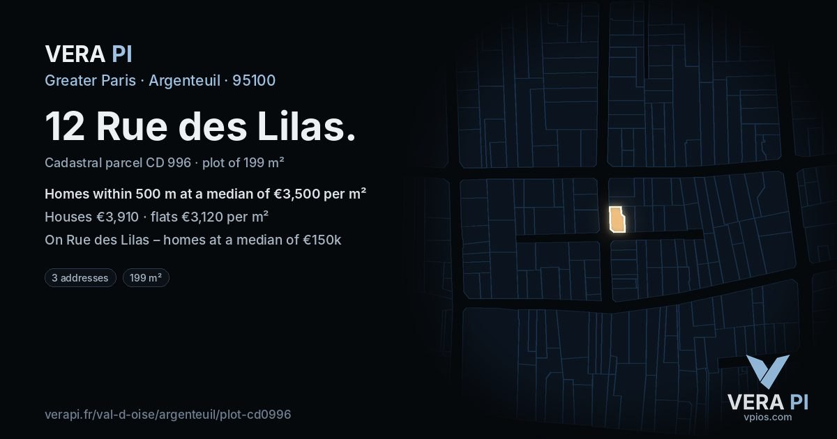 12 Rue des Lilas, Argenteuil at night – the plot lit, the parcels around coloured by the prices near them