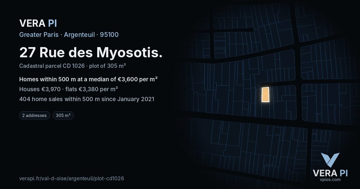 27 Rue des Myosotis, Argenteuil at night – the plot lit, the parcels around coloured by the prices near them