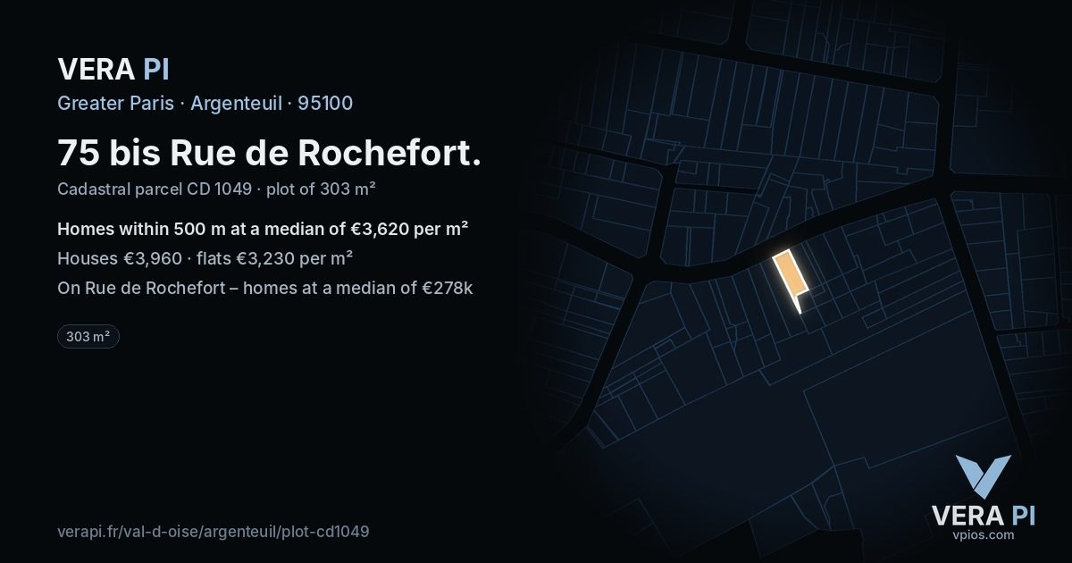75 bis Rue de Rochefort, Argenteuil at night – the plot lit, the parcels around coloured by the prices near them
