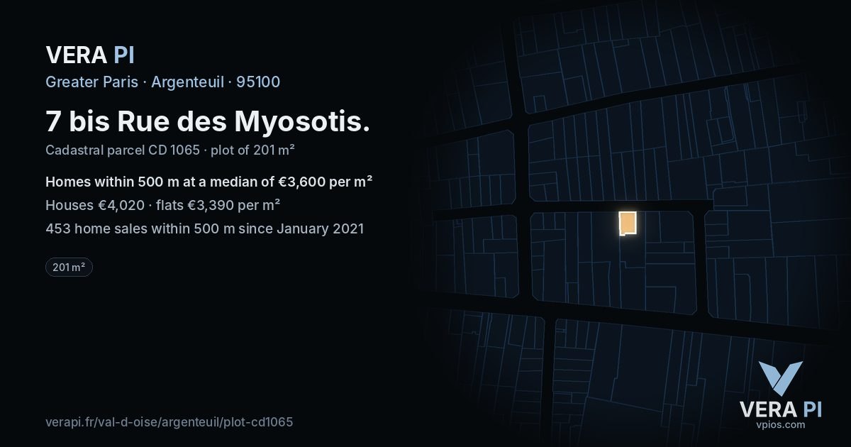 7 bis Rue des Myosotis, Argenteuil at night – the plot lit, the parcels around coloured by the prices near them