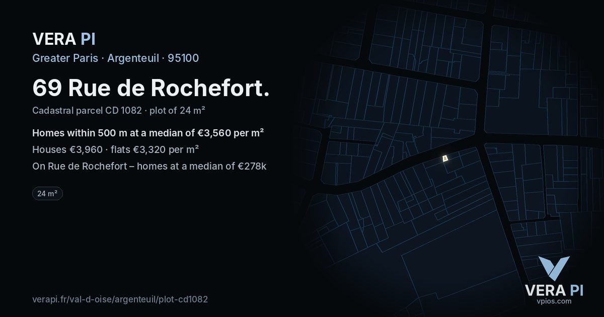 69 Rue de Rochefort, Argenteuil at night – the plot lit, the parcels around coloured by the prices near them