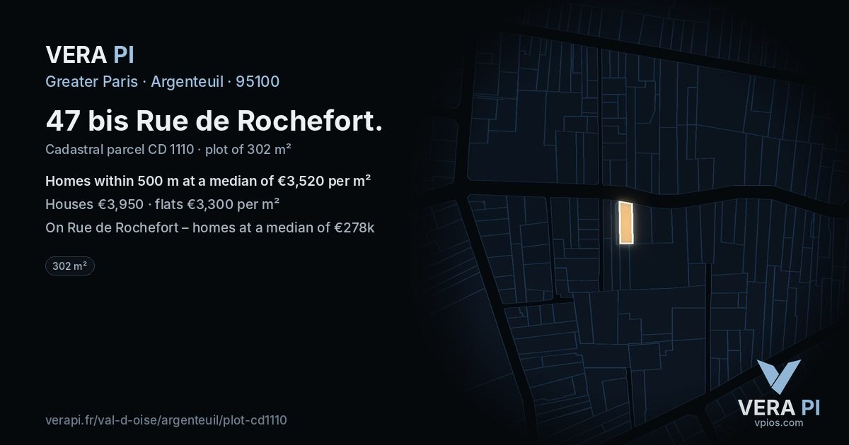 47 bis Rue de Rochefort, Argenteuil at night – the plot lit, the parcels around coloured by the prices near them