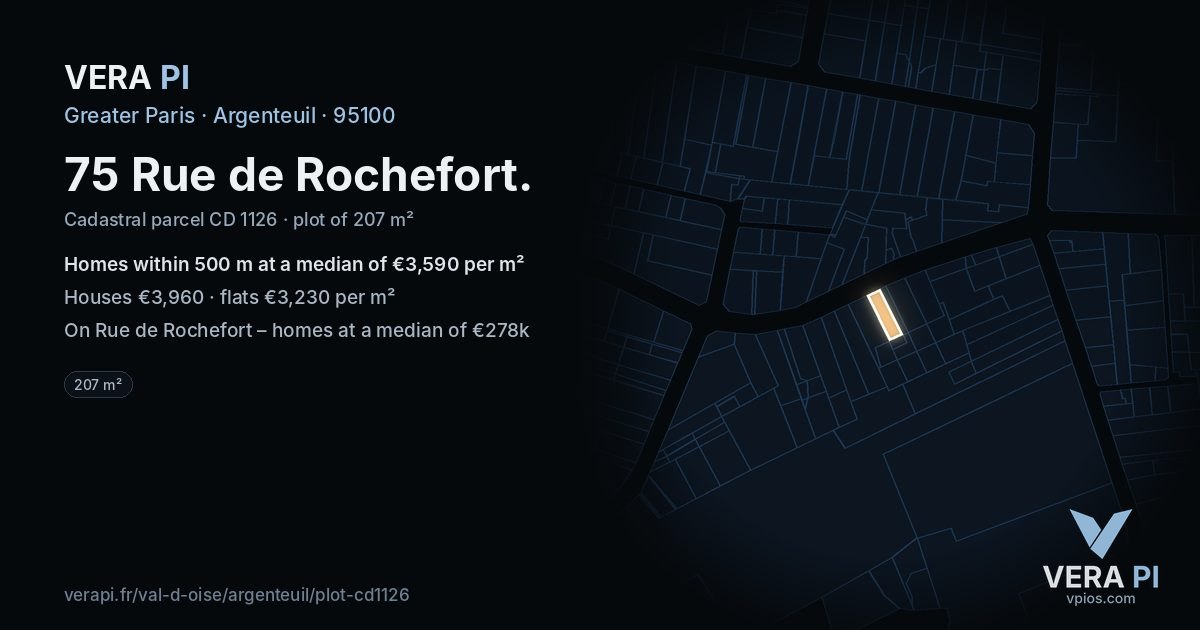 75 Rue de Rochefort, Argenteuil at night – the plot lit, the parcels around coloured by the prices near them