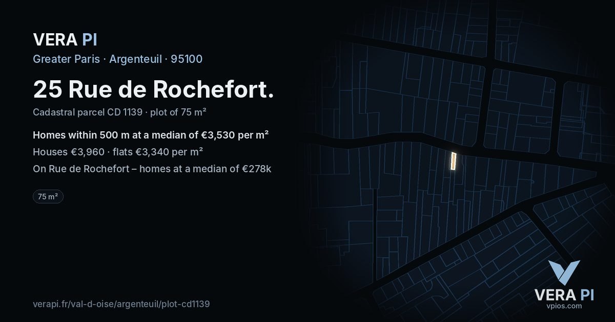 25 Rue de Rochefort, Argenteuil at night – the plot lit, the parcels around coloured by the prices near them