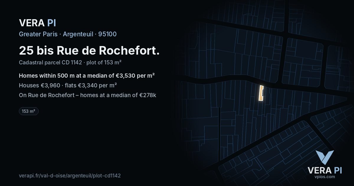 25 bis Rue de Rochefort, Argenteuil at night – the plot lit, the parcels around coloured by the prices near them