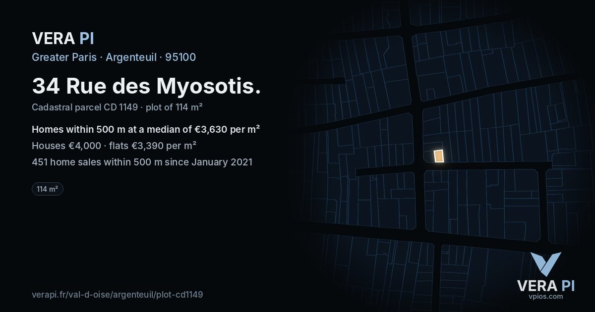 34 Rue des Myosotis, Argenteuil at night – the plot lit, the parcels around coloured by the prices near them