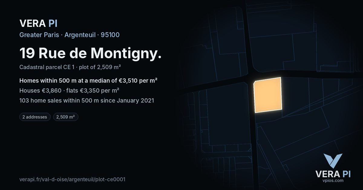 19 Rue de Montigny, Argenteuil at night – the plot lit, the parcels around coloured by the prices near them
