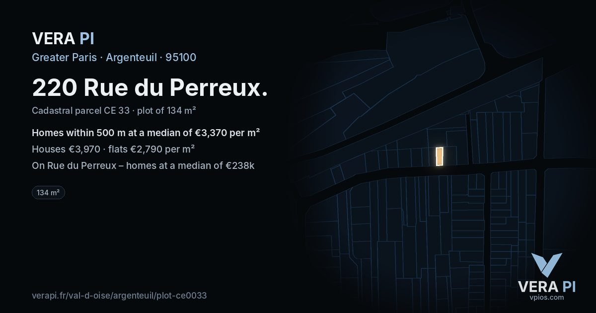 220 Rue du Perreux, Argenteuil at night – the plot lit, the parcels around coloured by the prices near them