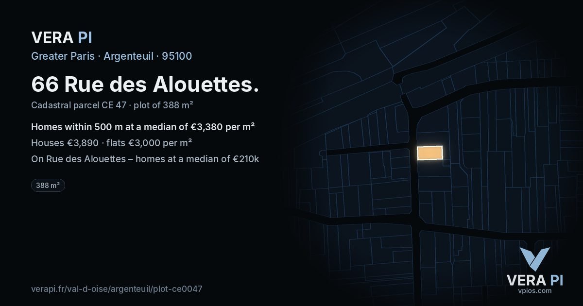 66 Rue des Alouettes, Argenteuil at night – the plot lit, the parcels around coloured by the prices near them